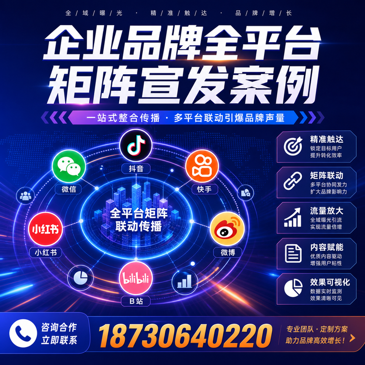乐东企业全平台自媒体品牌统一宣发落地案例